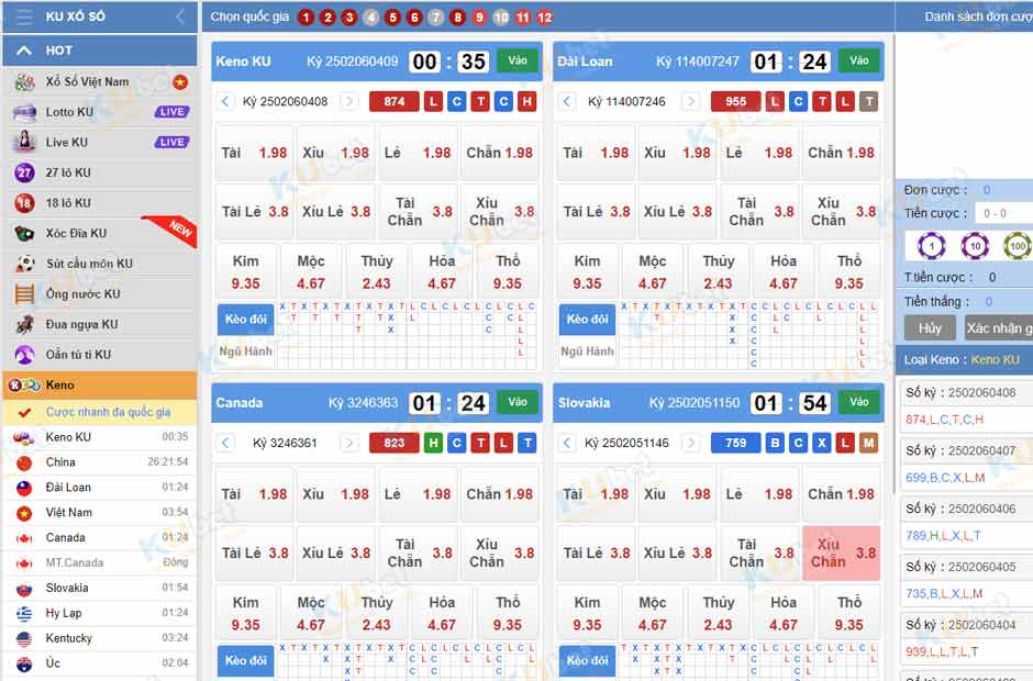 xổ số Keno - trò chơi xổ số hiện đại tại nhà cái online uy tín
